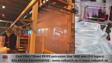 Tải và phát video trong trình xem Thư viện, Dây chuyền sản xuất màng đúc 3-5 lớp PP/PS đã qua sử dụng RBSDMS-IZS-678 - 1600 mm