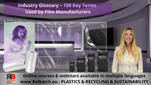 Load the image into the gallery viewer, Online Course: Industry Glossary – 100 Key Terms Used by Film Manufacturers – PLAS-INT-2002
